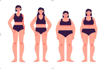 An Ultimate Shape Wear Guide to Shape Your Confidence 