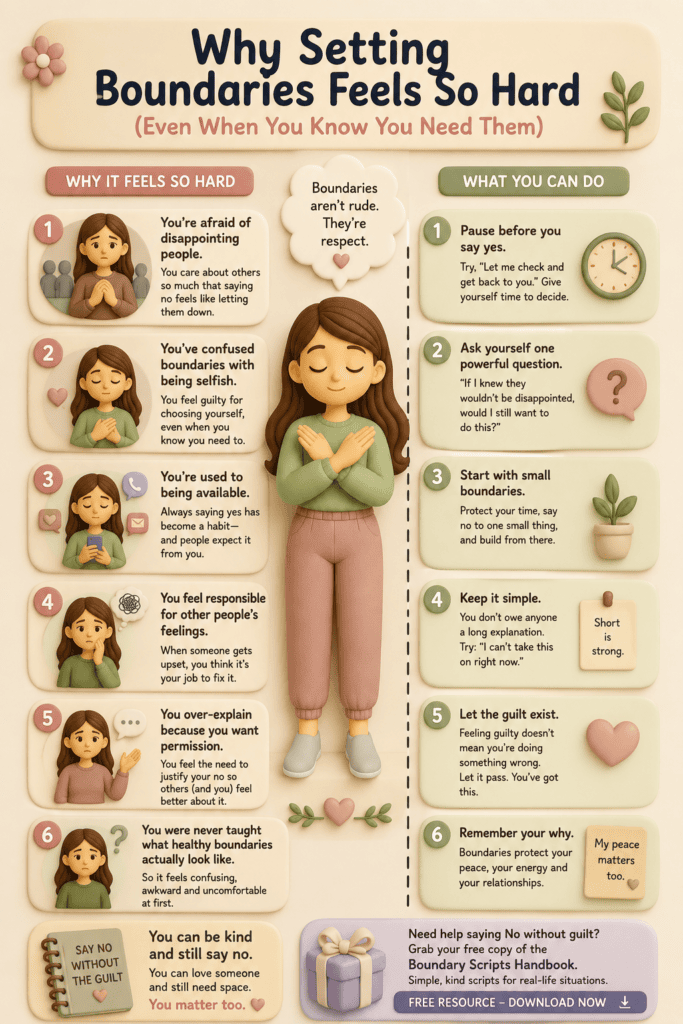 Why Setting Boundaries Feel So Hard
